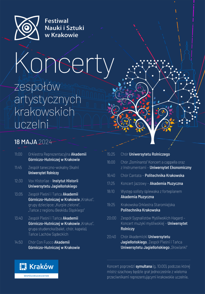 Plakat z programem koncertów na Rynku Głównym, odbywających się w ramach Festiwalu Nauki i Sztuki w Krakowie. Plakat ciemnoniebieski, w tle zarysowana grafika przedstawiająca Sukiennice. W lewym górnym roku logo Festiwalu. W lewym dolnym rogu logo Miasta Kraków z dopiskiem "Współorganizator". Na środku po prawej stronie grafika przedstawiająca drzewo z kolorowymi liśćmi. Białe napisy wypełniają większość plakatu. Ich treść: "Koncerty zespołów artystycznych krakowskich uczelni 18 MAJA 2024 11:00 Orkiestra Reprezentacyjna Akademii Górniczo-Hutniczej w Krakowie 11:45 Zespół taneczno-wokalny Skalni Uniwersytet Rolniczy 12:30 Vox Historiae - Instytut Historii Uniwersytetu Jagiellońskiego 13:05 Zespół Pieśni i Tańca Akademii Górniczo-Hutniczej w Krakowie "Krakus", grupy dziecięce: "Kurpie zielone", "Tańce z regionu Beskidu Śląskiego" 13:40 Zespół Pieśni i Tańca Akademii Górniczo-Hutniczej w Krakowie "Krakus", grupa studencka (balet, chór, kapela), Tańce Lachów Sądeckich 14:50 Chór Con Fuoco Akademii Górniczo- Hutniczej w Krakowie 15:25 Chór Uniwersytetu Rolniczego 16:00 Chór "Dominanta" Koncert a capella oraz z instrumentami - Uniwersytet Ekonomiczny 16:40 Chór Cantata - Politechnika Krakowska 17:25 Koncert jazzowy - Akademia Muzyczna 18:10 Występ solisty śpiewaka z fortepianem Akademia Muzyczna 19:25 Krakowska Orkiestra Staromiejska Politechnika Krakowska 20:00 Zespół Sygnalistów Myśliwskich Hagard - Koncert muzyki myśliwskiej - Uniwersytet Rolniczy 20:40 Chór Akademicki Uniwersytetu Jagiellońskiego, Zespół Pieśni i Tańca Uniwersytetu Jagiellońskiego "Słowianki" Koncert poprzedzi symultana (g. 10:00), podczas której mistrz szachowy będzie grał jednocześnie z wieloma przeciwnikami reprezentującymi krakowskie uczelnie."