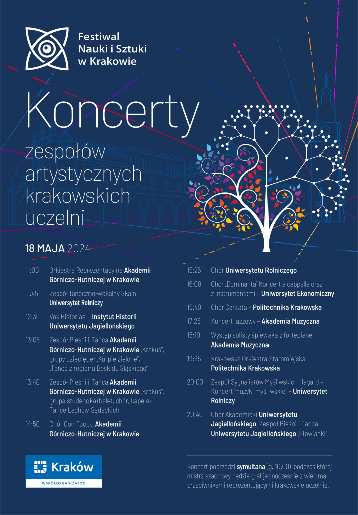 Plakat z programem koncertów na Rynku Głównym.